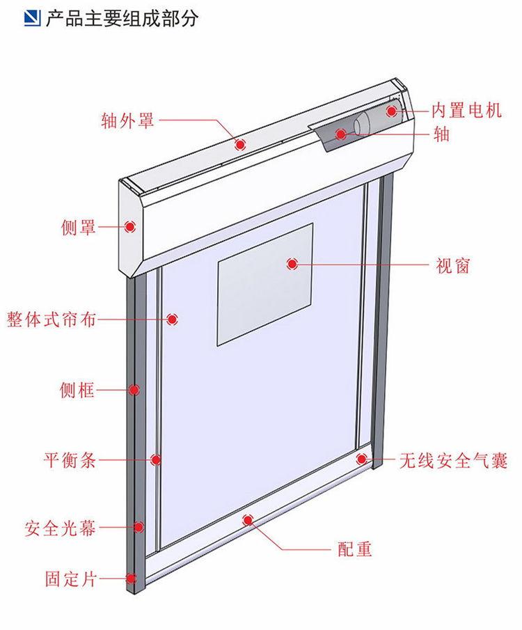 快速麻豆免费观看视频-内置形