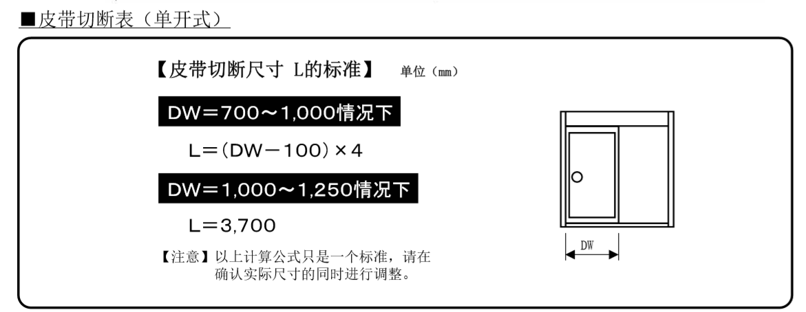 单开三级片麻豆视频皮带切断表