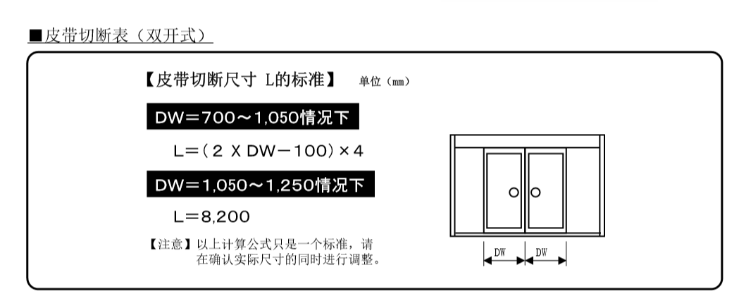 双开三级片麻豆视频皮带切断表