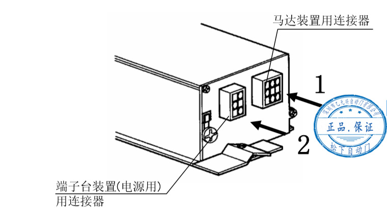 松下三级片麻豆视频控制器固定-右侧