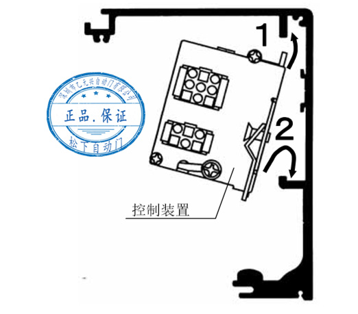 松下三级片麻豆视频控制器安装