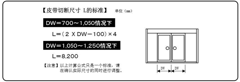 单开三级片麻豆视频皮带切断表