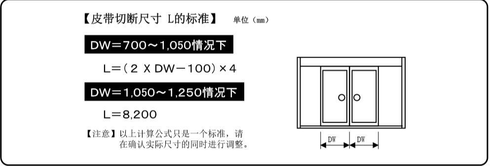 双开三级片麻豆视频皮带切断表