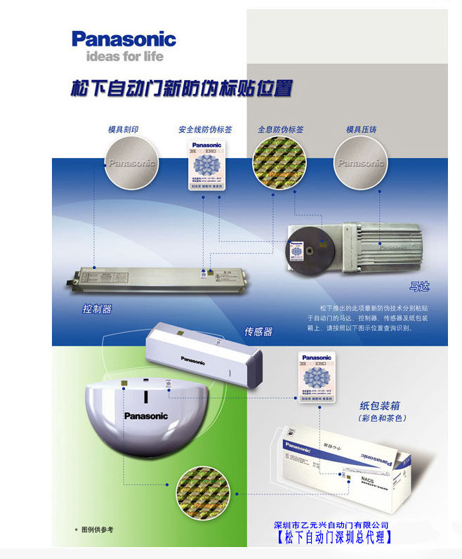 松下三级片麻豆视频感应器防伪措施