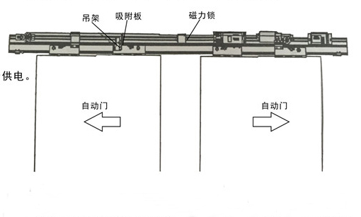 三级片麻豆视频电磁锁整体结构