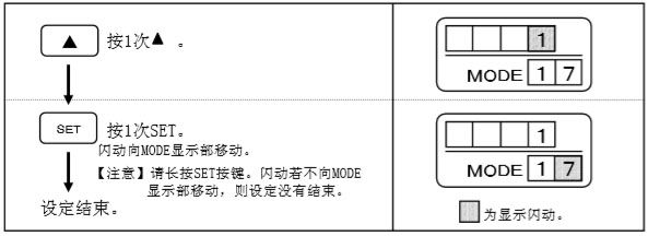 遥控器设定辅助光线传感器-操作步骤（示图）