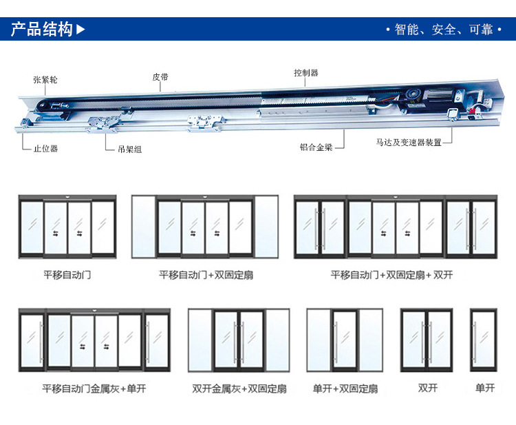 自动91麻豆影视免费观看门体样式